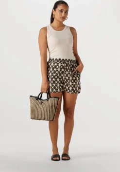 CIRCLE OF TRUST top jada top><noscript><img width=