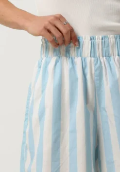 blauwe notre-v broeken nv-dox short