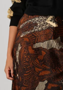 MES DEMOISELLES e maxirok anchor><noscript><img width=