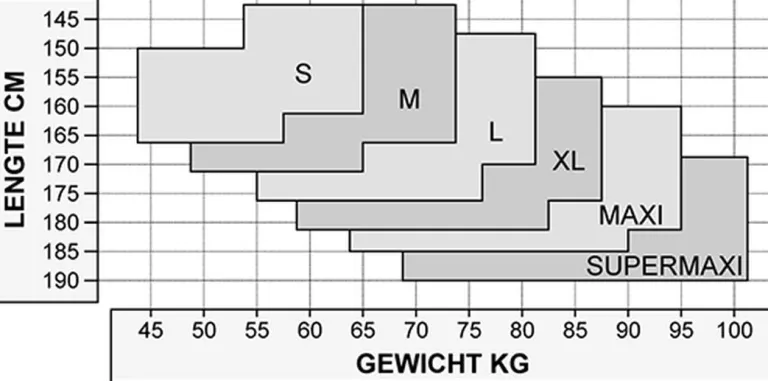 OROBLU panty's suntime>DAMES Beenmode