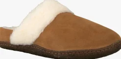 SOREL pantoffels nakiska slide>DAMES Pantoffels