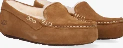 UGG pantoffels ansley>DAMES Pantoffels
