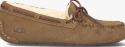 UGG pantoffels dakota>DAMES Pantoffels