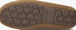 UGG pantoffels dakota><noscript><img width=