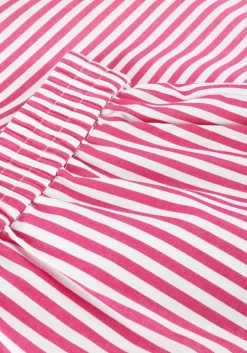 OBJECT korte broek objchienna hw shorts div 138><noscript><img width=