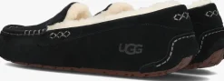 zwarte ugg pantoffels ansley