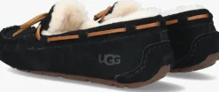 zwarte ugg pantoffels dakota